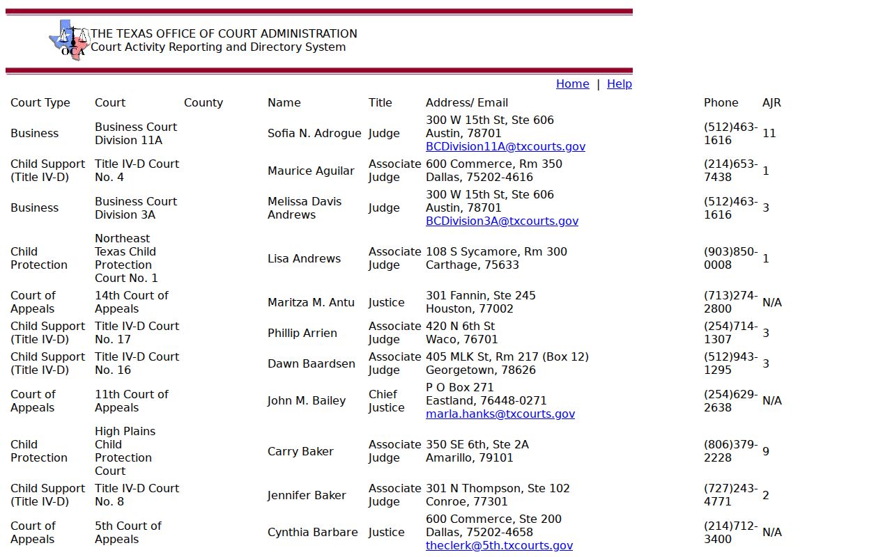 Texas OCA directory entry for Crowell Municipal Court